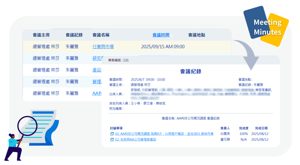 將專案相關討論的會議紀錄轉派成工作