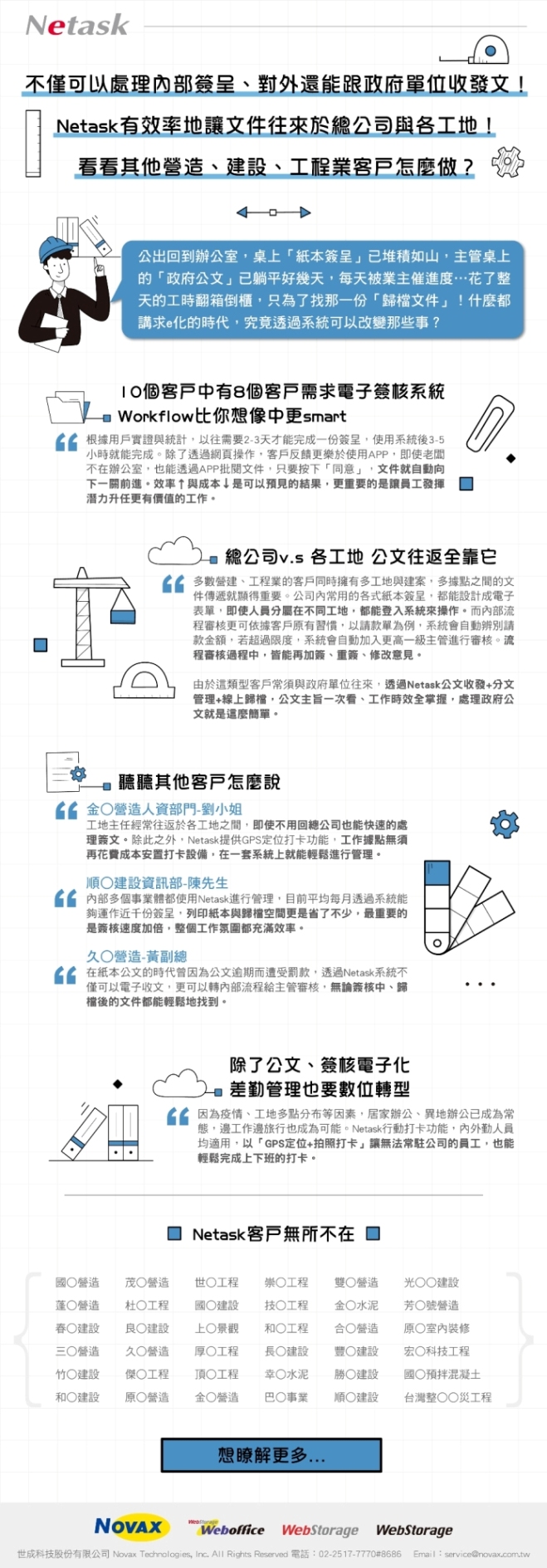 netask不僅可以處理內部簽呈，對外還能跟政府單位收發文。Netask能夠有效率地讓文件往來於總公司與各工地。除了公文、簽核電子化，差勤管理也要數位轉型。