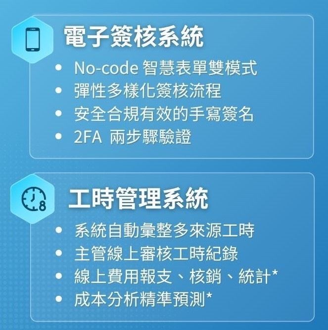Netask11全新推出