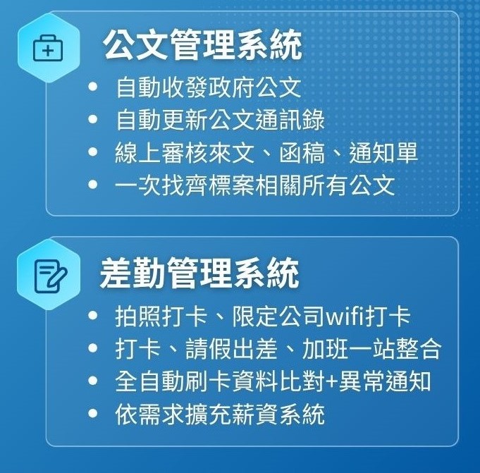 Netask11全新推出