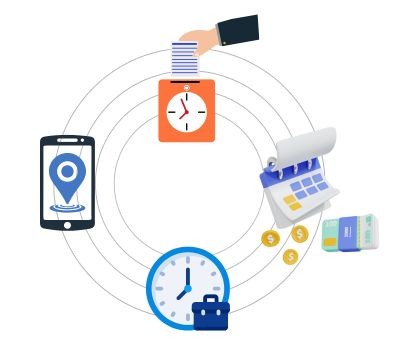 Netask差勤管理系統可以串聯公司內卡鐘資料,更可下載APP進行打卡,自動化比對出缺勤紀錄,讓出缺勤、打卡、薪資計算都能在一套系統上完成。