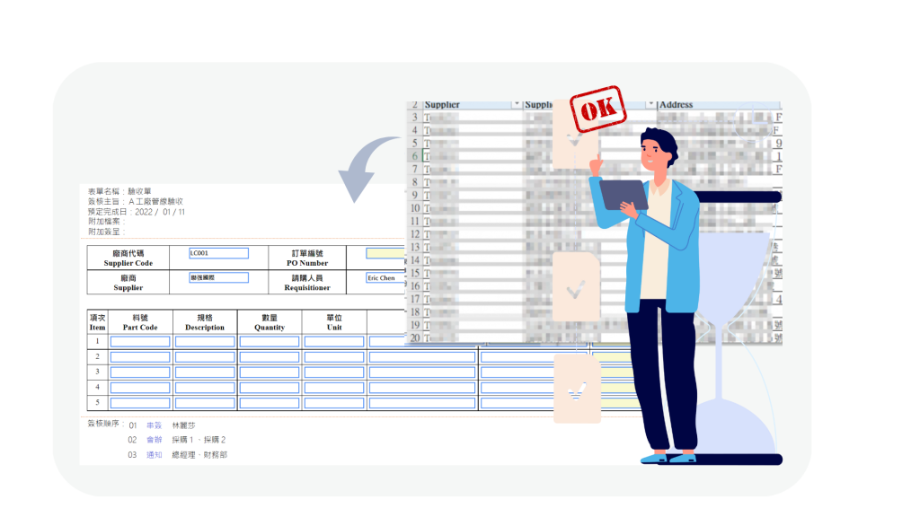 統整不同平台的數據至電子簽核系統