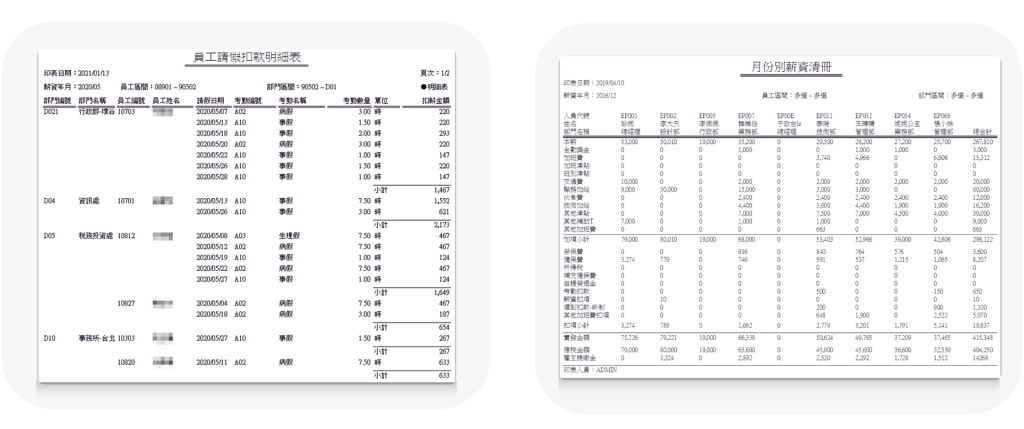 人事常用的薪資相關報表