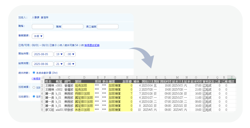 管理者自行定義加班類別以及加班費與補休的設定
