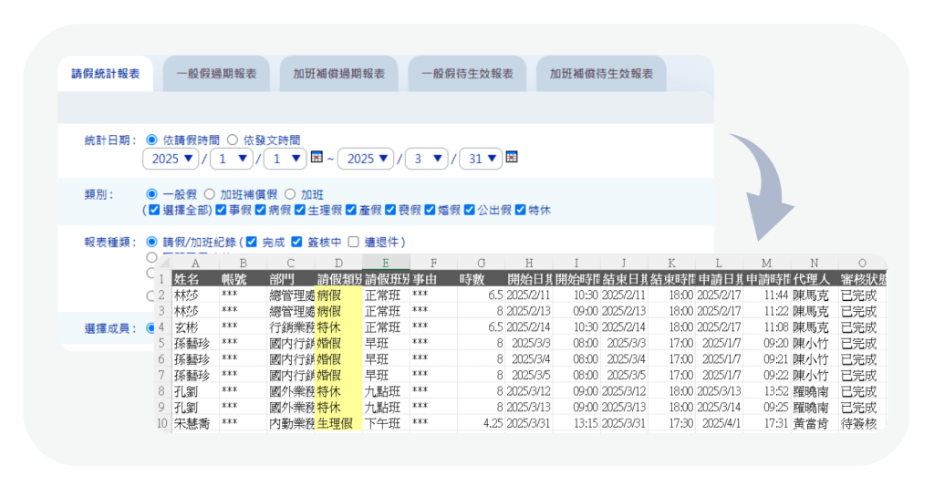 自行選擇報表種類並匯出csv檔案