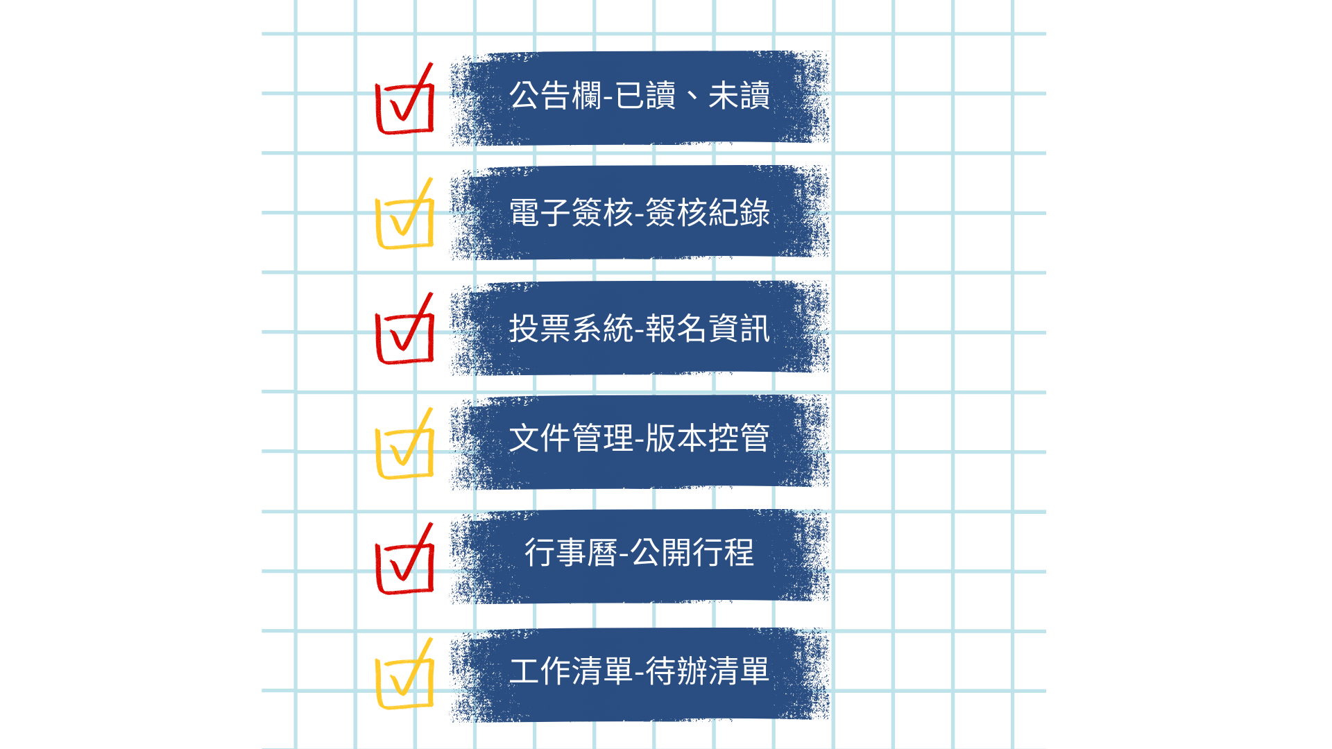 流程留痕示意（1→2→3箭頭）