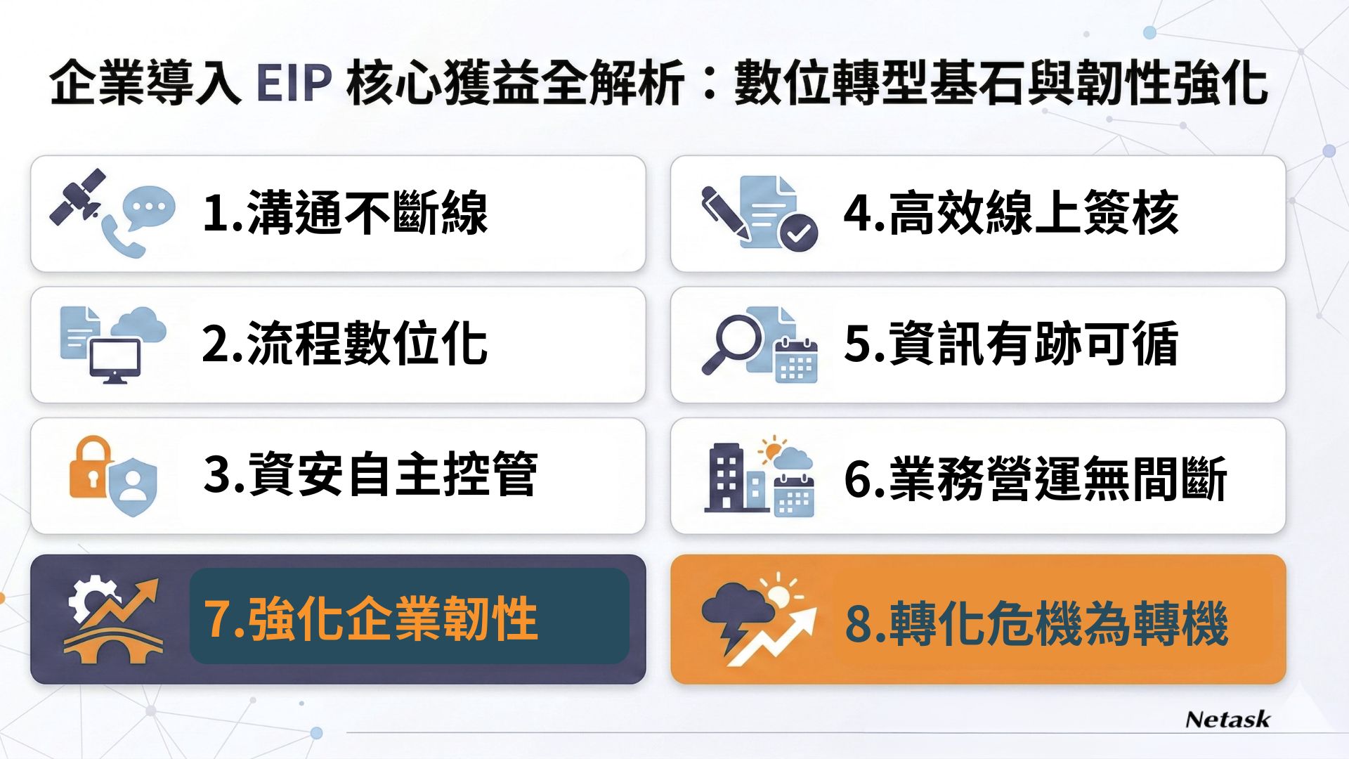 EIP系統推薦怎麼選?? 三種熱門系統一覽，企業管理效率瞬間UP!企業導入EIP獲益全解析