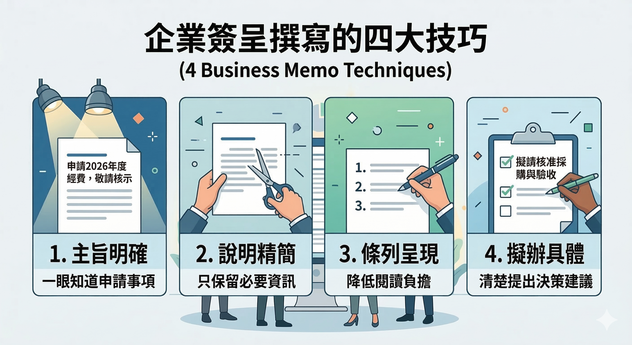 企業簽呈範例撰寫的四大技巧