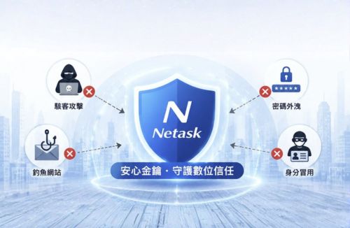 netask安心金鑰縮圖照