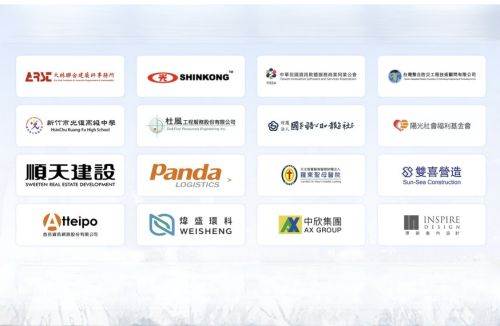 netask 客戶簡列縮圖照